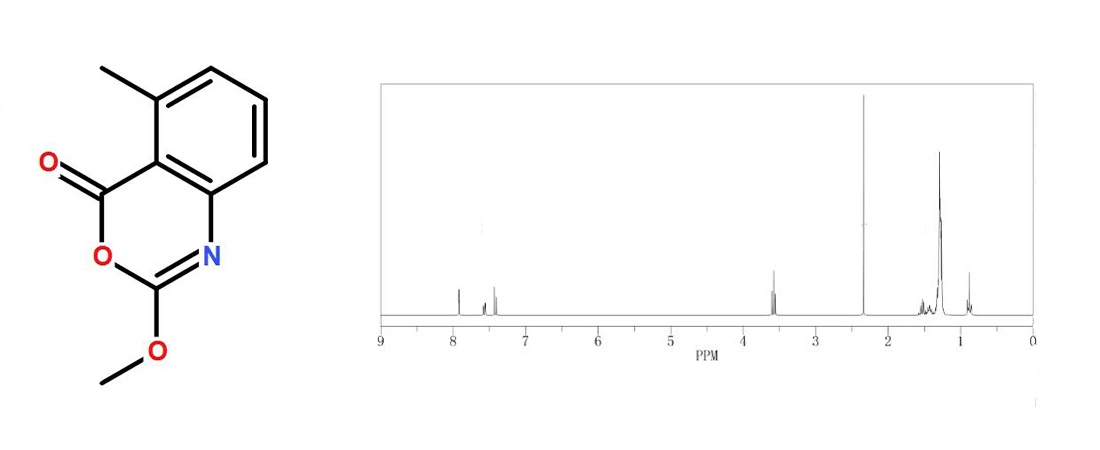 Cetilistat