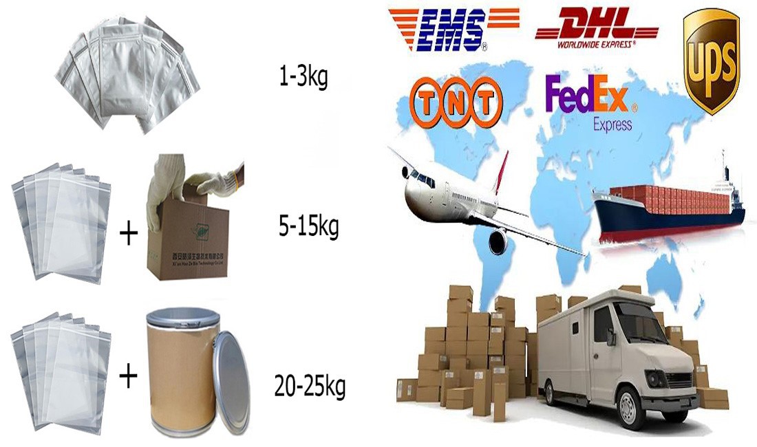 Meclizine hcl Meclizine hcl