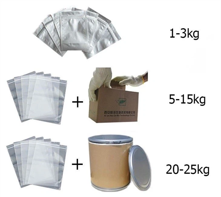 Saw Palmetto Fruit Extract Powder